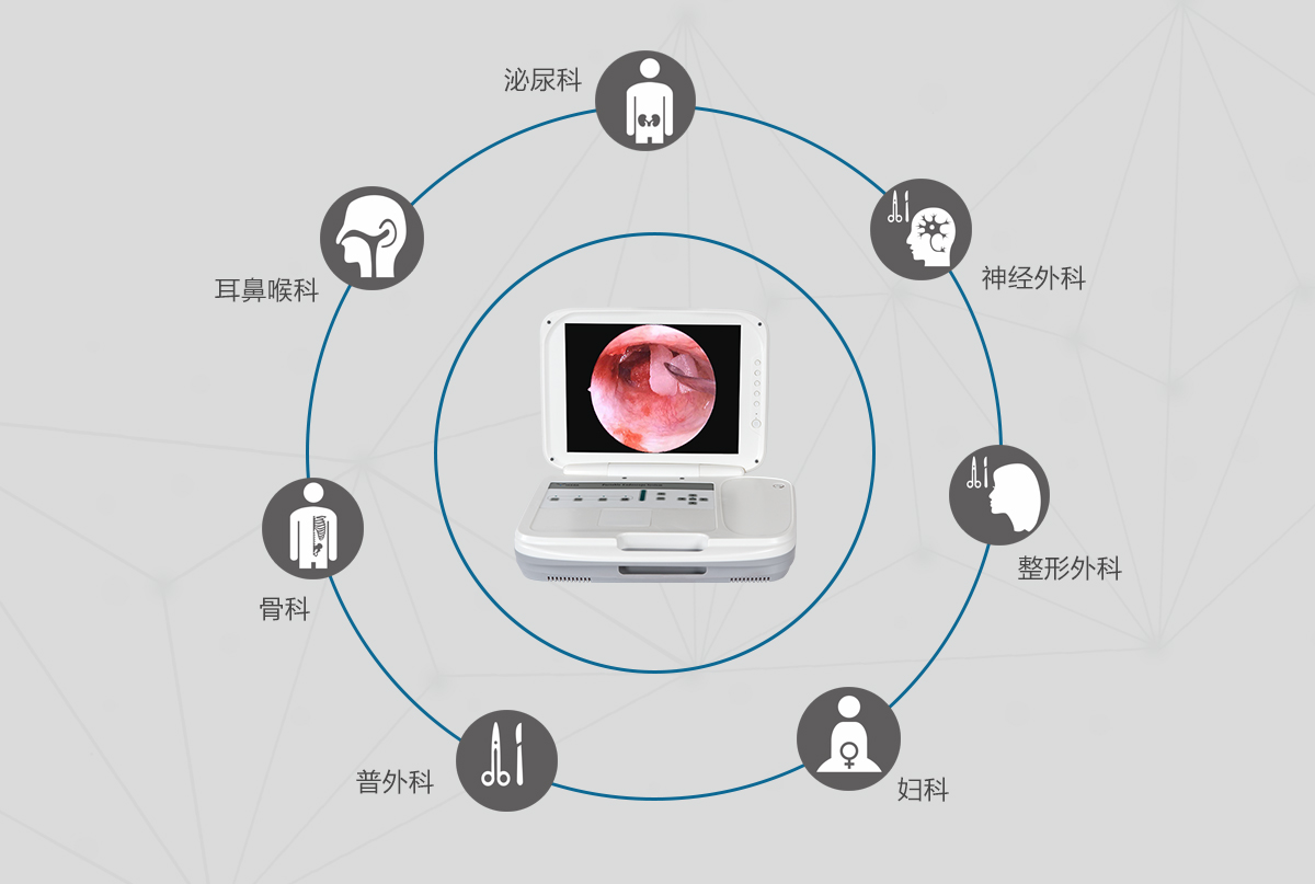 醫用內窺鏡攝像機的臨床應用