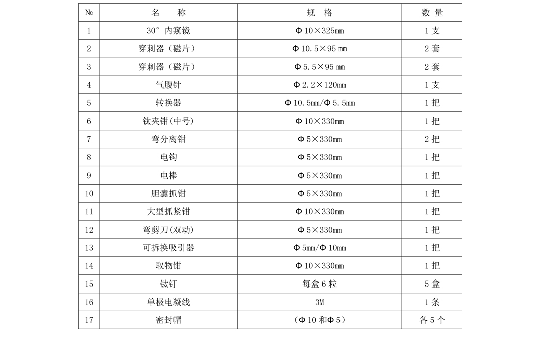 高清腹腔鏡系統技術要求