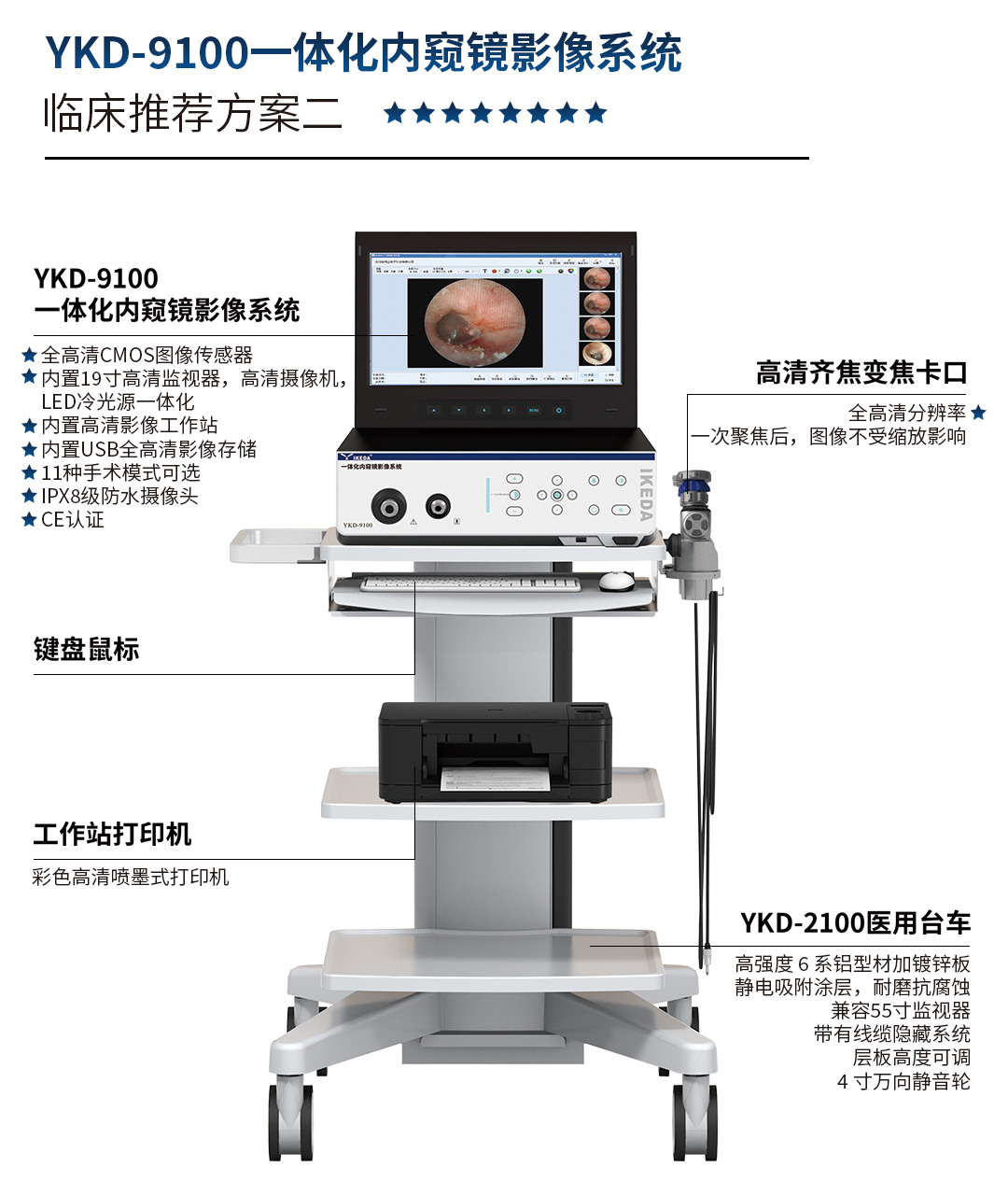 YKD-9100一體化內(nèi)窺鏡影像系統(tǒng)