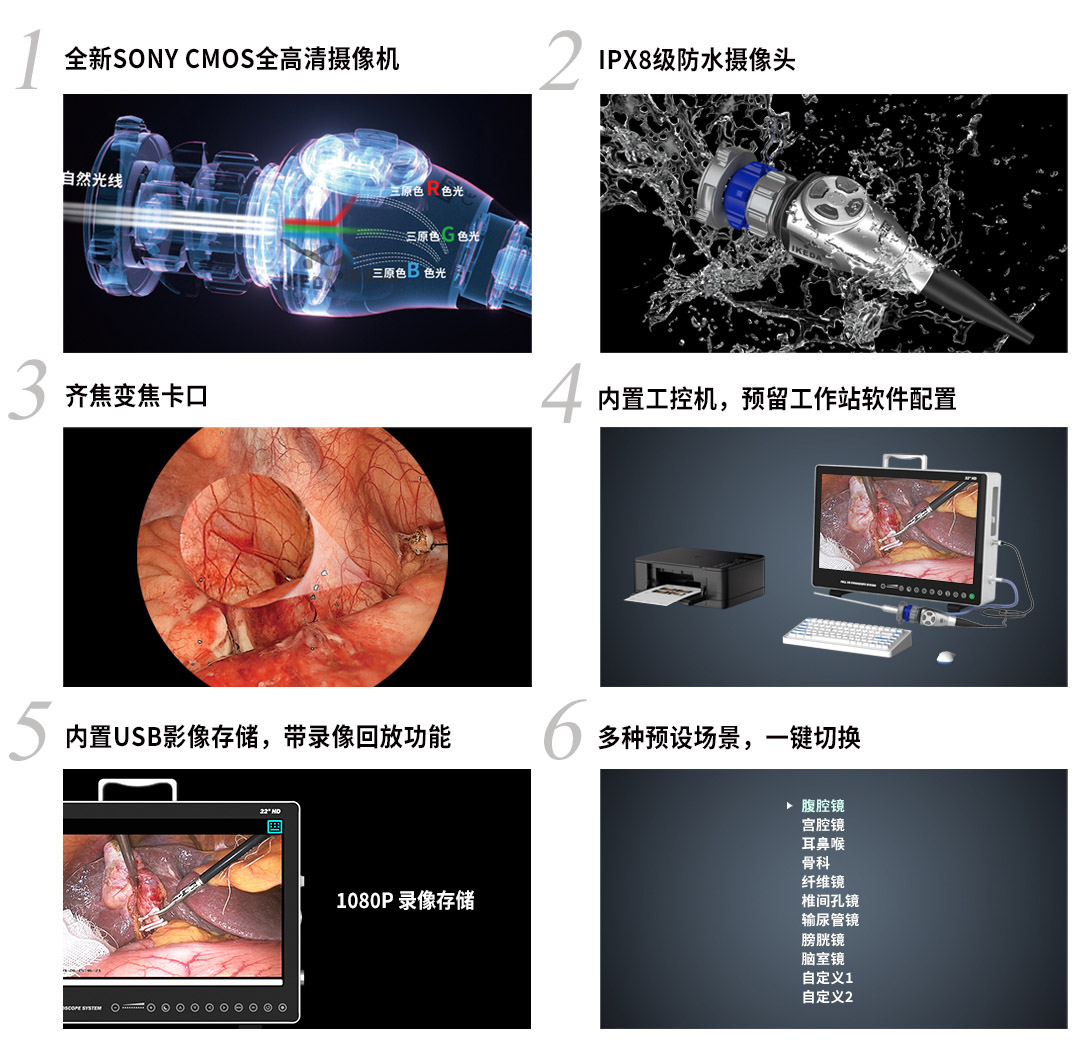 內窺鏡攝像系統YKD-9124