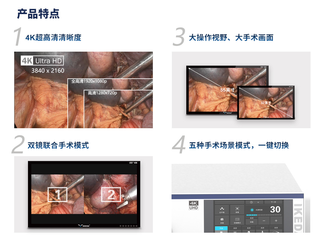 4K醫用內窺鏡攝像系統 YKD-9210