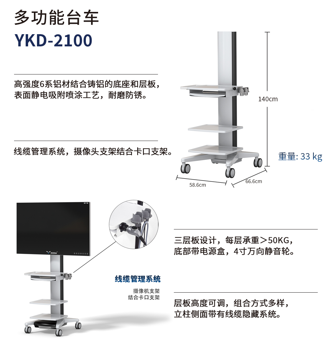 動物腹腔鏡解決方案