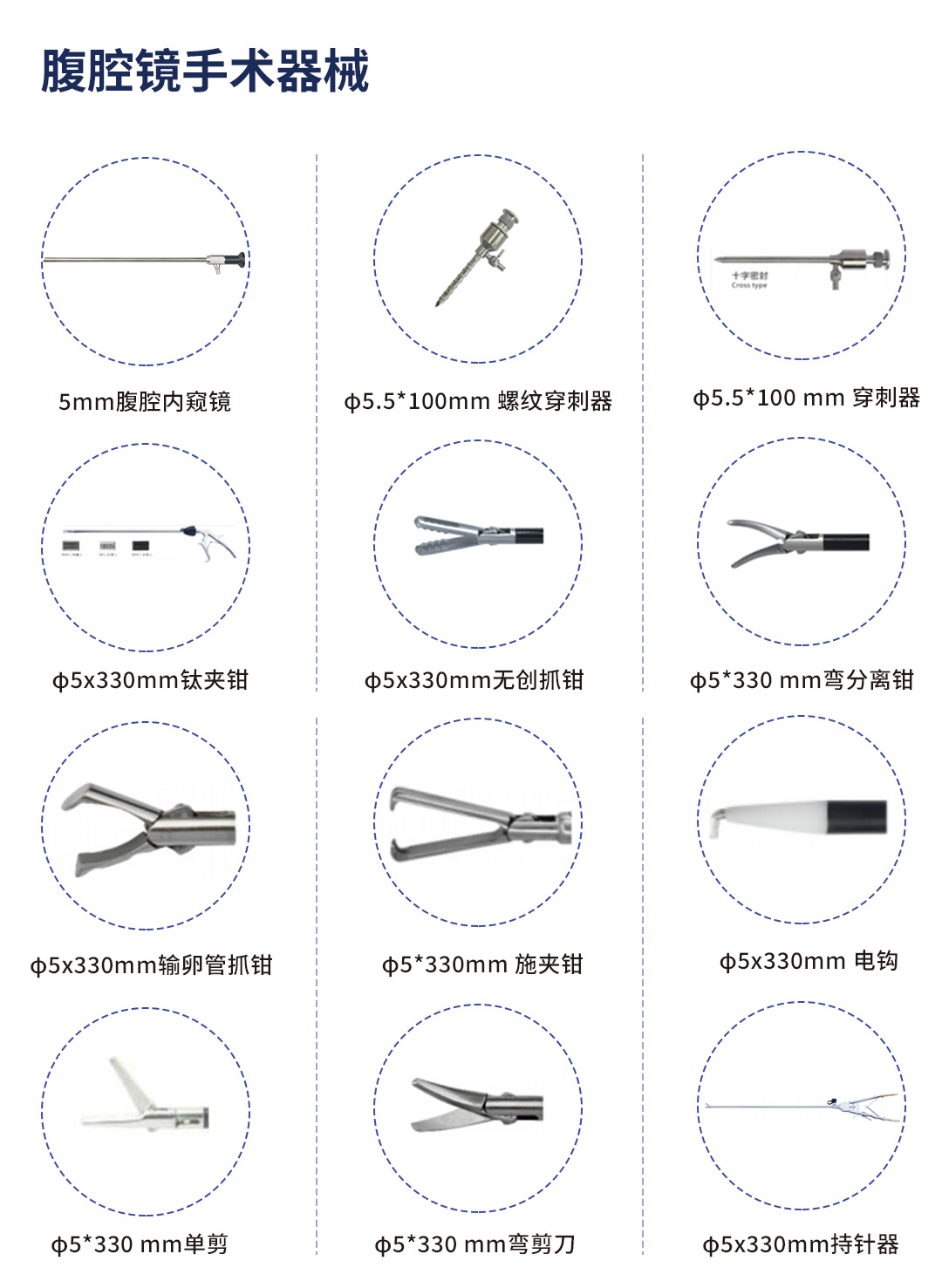 動物腹腔鏡解決方案